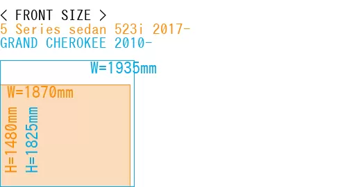#5 Series sedan 523i 2017- + GRAND CHEROKEE 2010-
